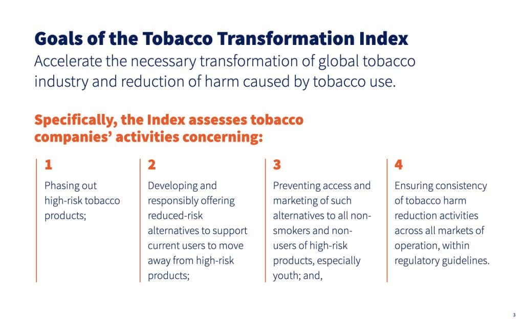 Infographic: Goals of the Tobacco Transformation Index