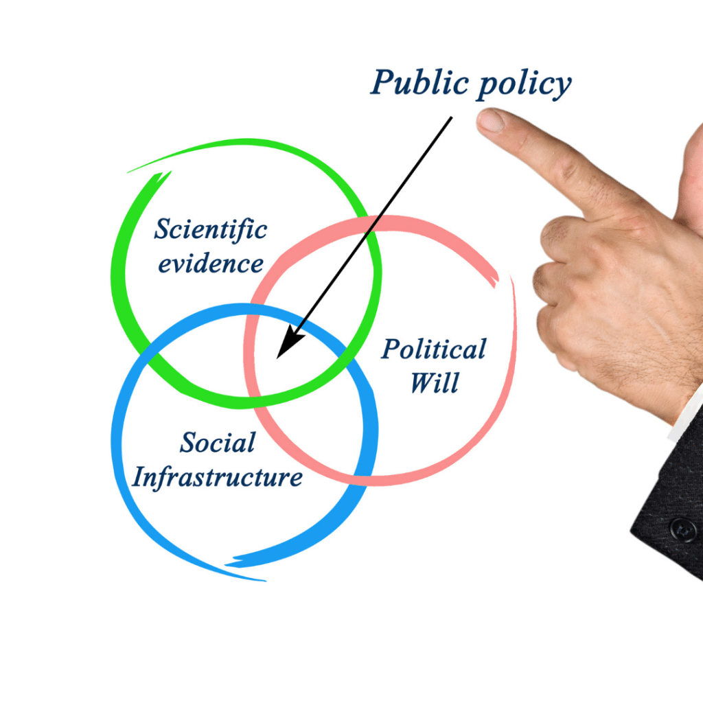 Hand pointing a three overlapping circles - graphic
